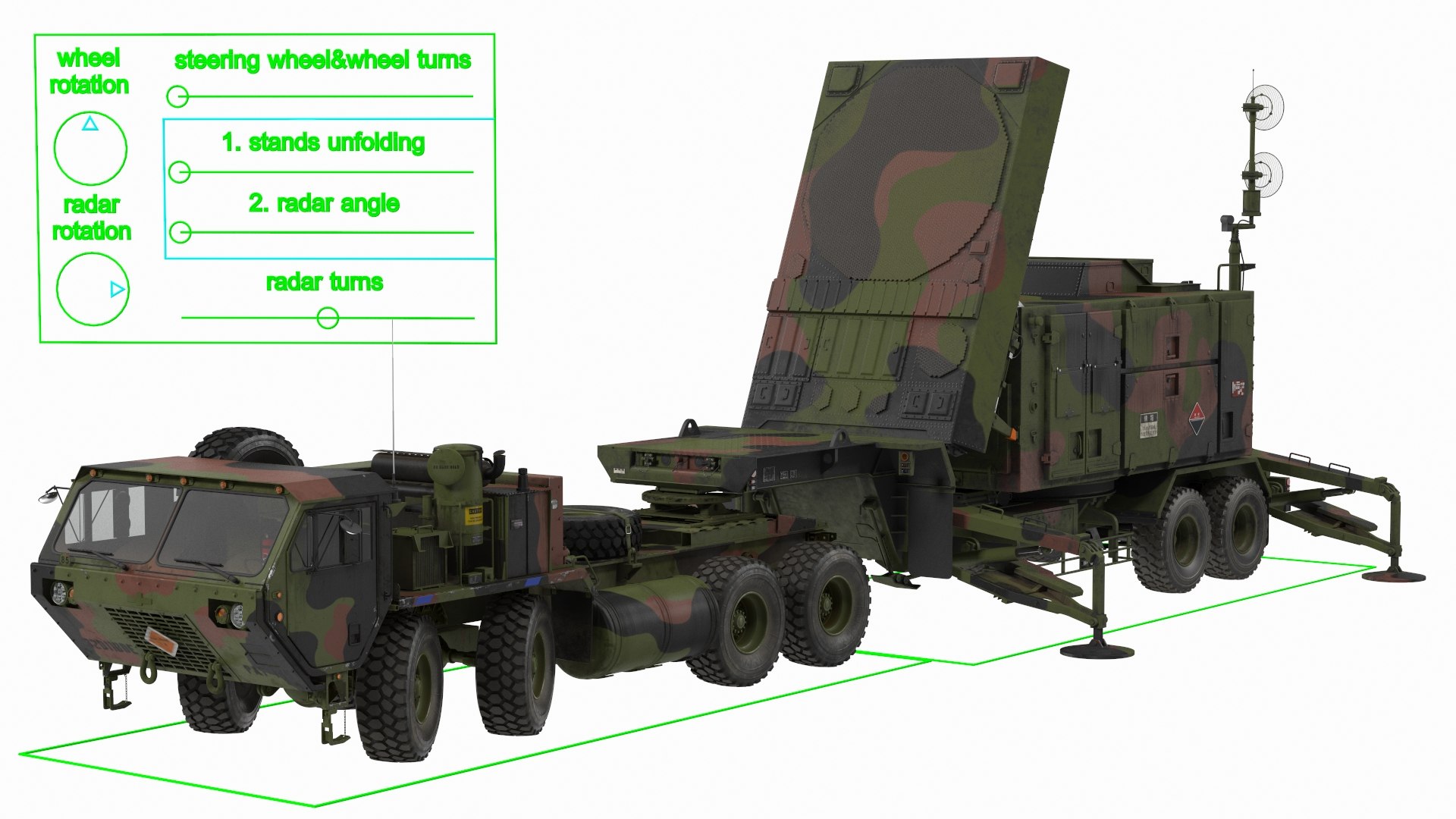 HEMTT M985 with AN MPQ53 Radar Camouflage Rigged 3D model preview