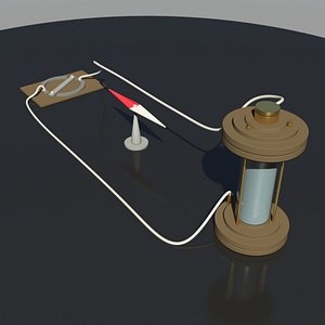 Oersted Experiment