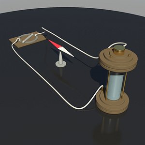 Oersted Experiment