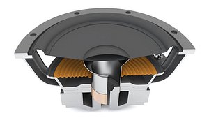 3D speaker woofer