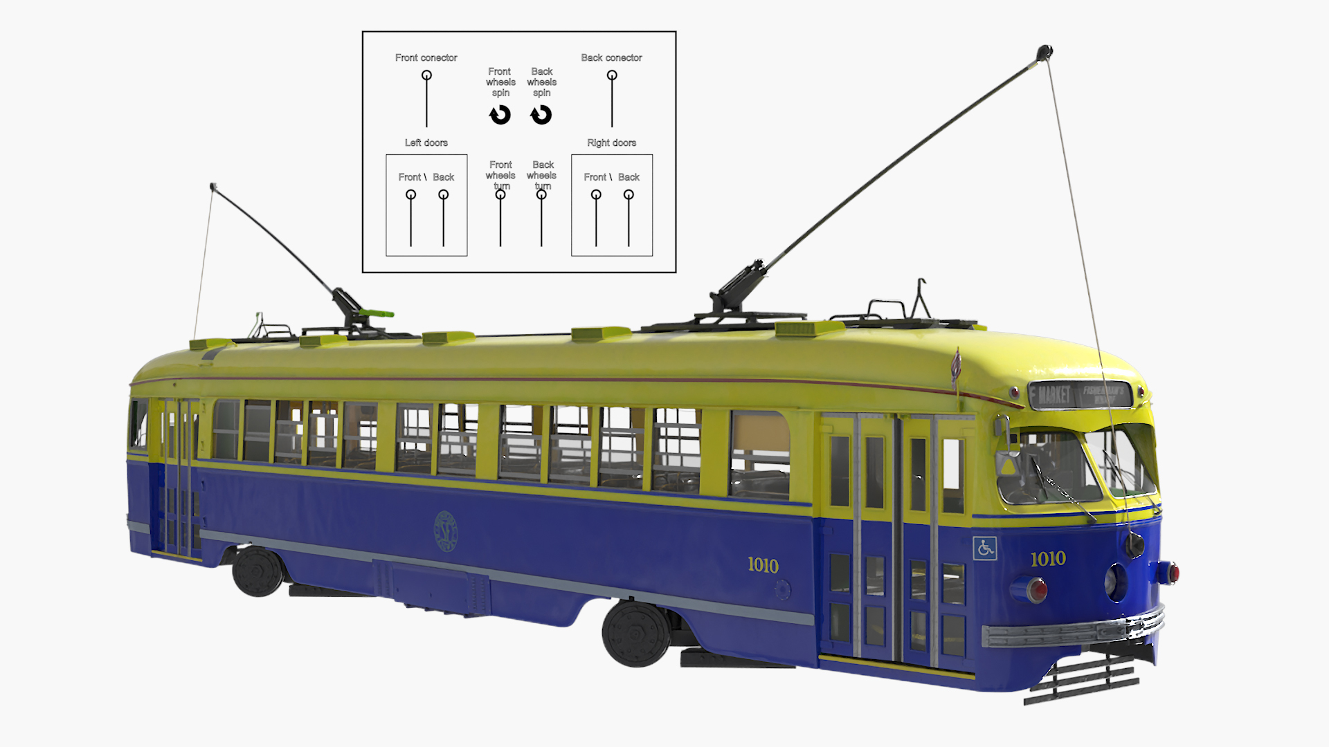 Vintage Tram Rigged 3D https://p.turbosquid.com/ts-thumb/NT/5z86Jp/HJ/vintage_tram_rigged_362/jpg/1743746086/1920x1080/turn_fit_q99/530e925cf2433e80d6c31bcc72b6f80afec96ffb/vintage_tram_rigged_362-1.jpg