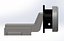 hinge model