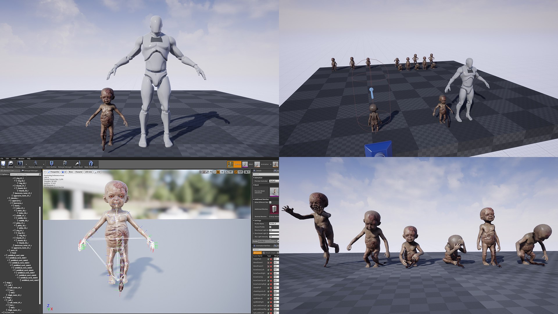 3D Homunculus - TurboSquid 2104682