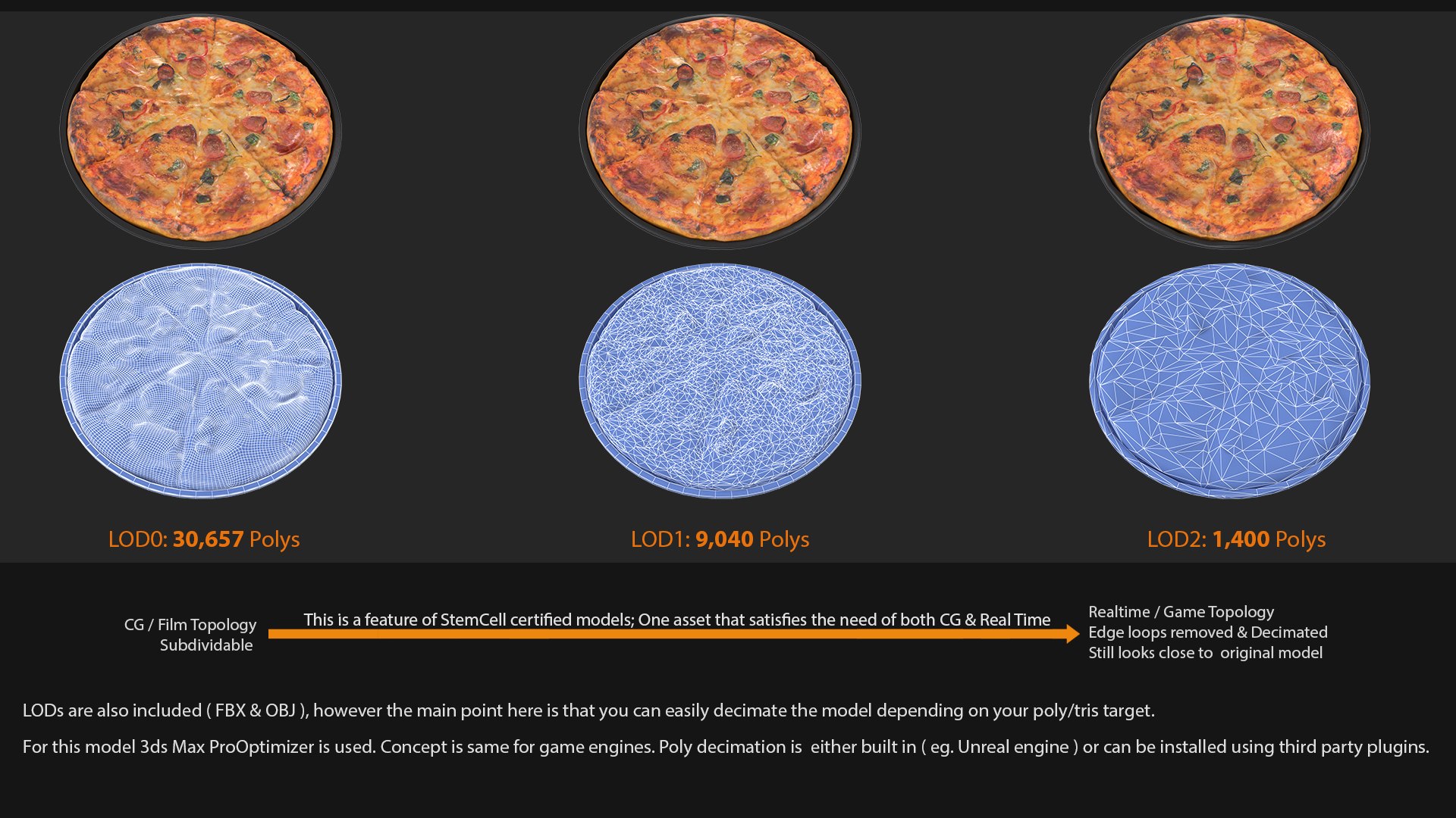 3D pepperoni pizza https://p.turbosquid.com/ts-thumb/NZ/M4wtQj/Q2BT9i0m/lods/jpg/1527074757/1920x1080/fit_q87/ab0b3618c0b811f1ac6f1820983e2757578cb8e2/lods.jpg