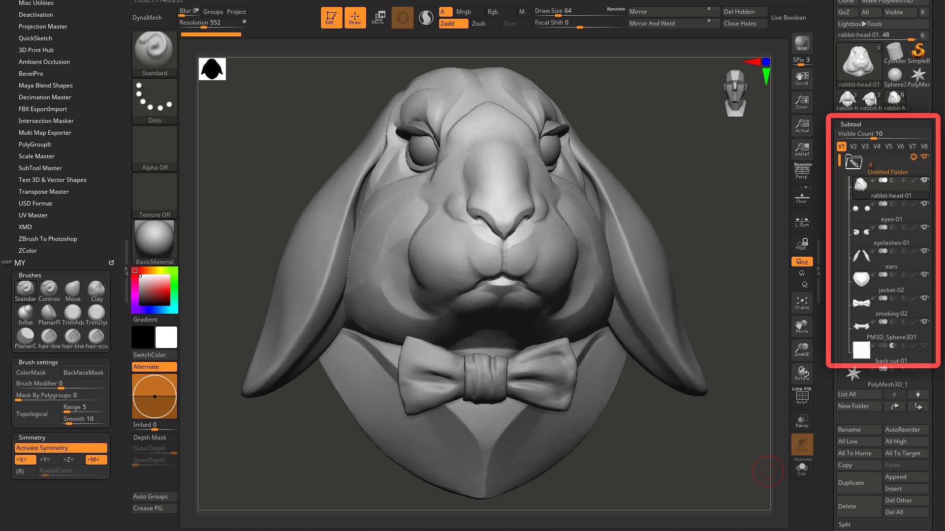 Lop Eared Rabbit Head Sculpture STL Model - TurboSquid 1978669