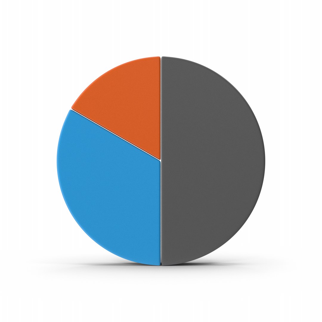 3D Coloured Circle Graphs Model - TurboSquid 2069830