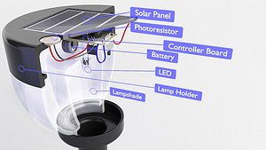 bulb solar 3D model