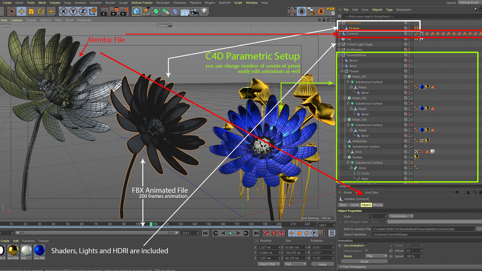 Blue Flower Animated 3D - TurboSquid 1744917