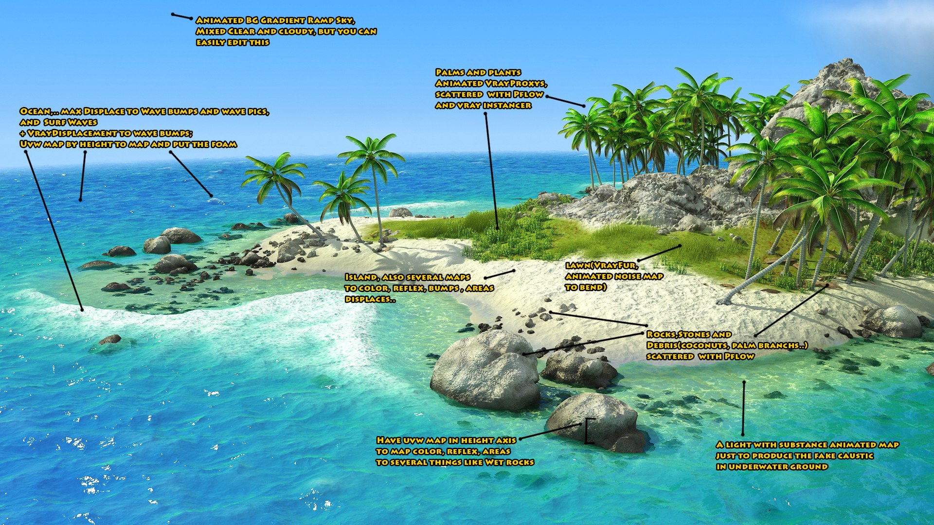 island pflow palms 3d model https://p.turbosquid.com/ts-thumb/Nw/kxOYlD/5QnVOTRt/explain01texts/jpg/1523305057/1920x1080/fit_q87/3bb09033656bb722a44ca569686b158457f6cfe4/explain01texts.jpg