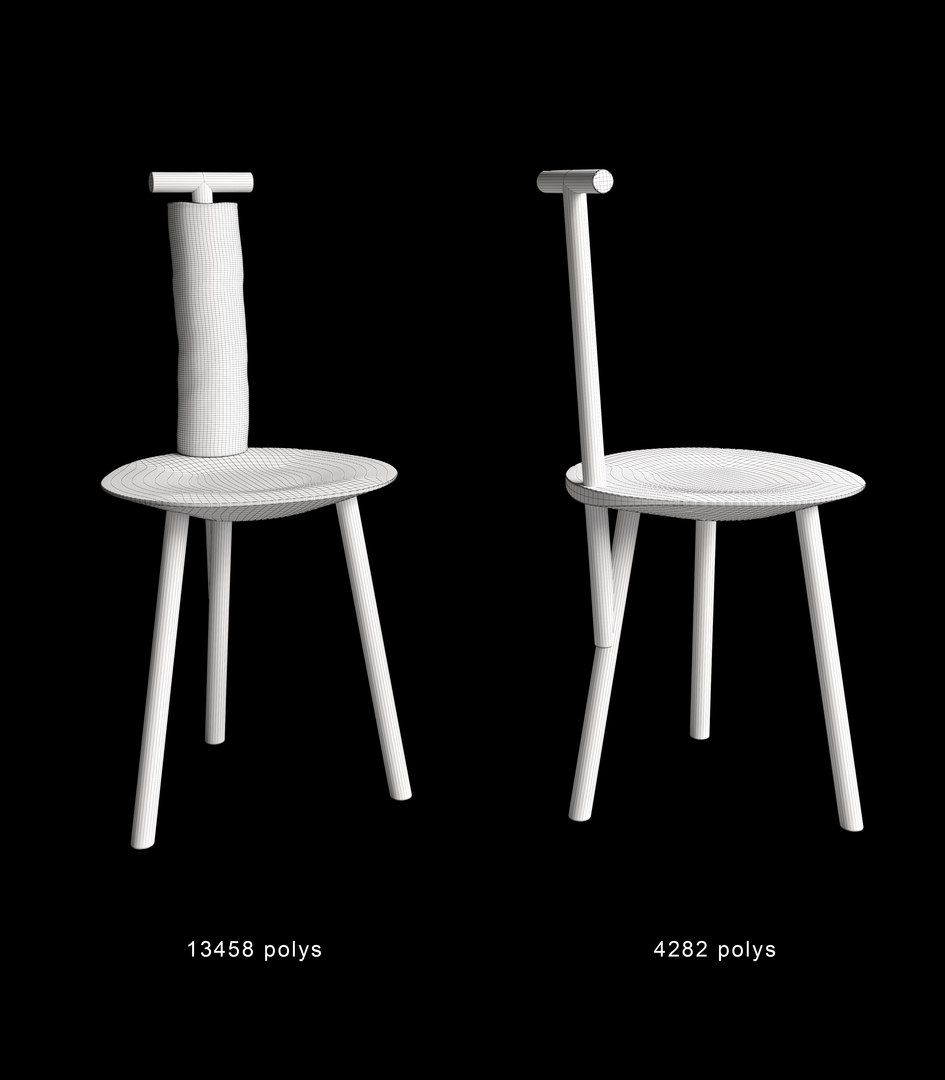 3D model faye toogood wait seated https://p.turbosquid.com/ts-thumb/Nz/yb8RS9/UfXgcBqx/wire/jpg/1548599359/1920x1080/fit_q87/bf5505e09ce8663fbc664ad40dbc0ad3cc59c759/wire.jpg