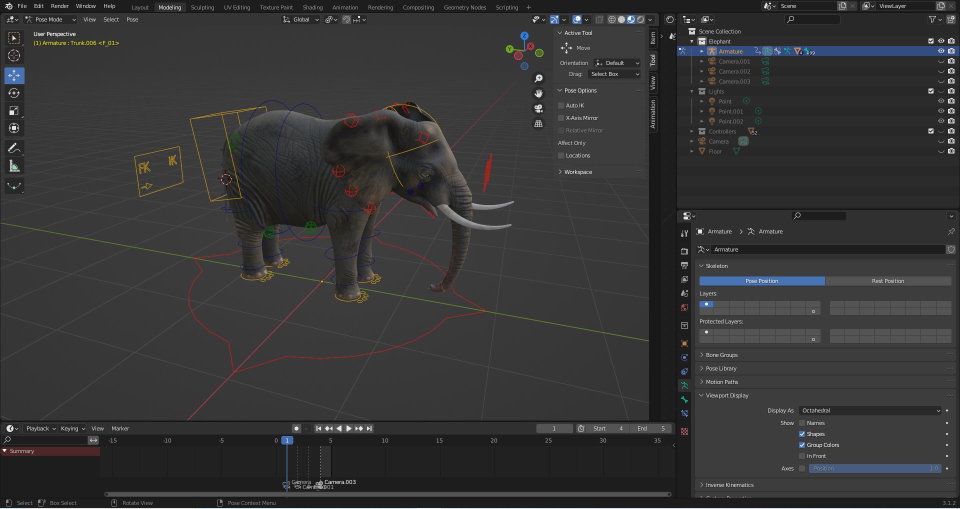 3D Fur Elephant Rigged In Blender Zbrush - TurboSquid 1937746
