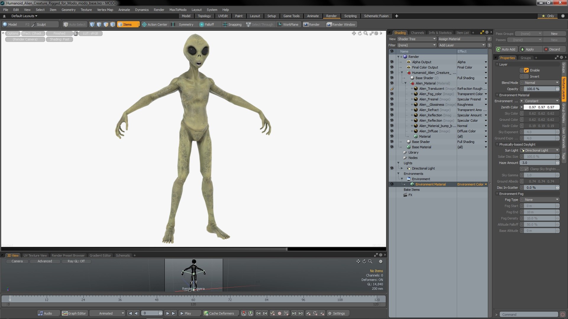 Humanoid Alien Creature Rigged For Modo 3D Model - TurboSquid 2018591
