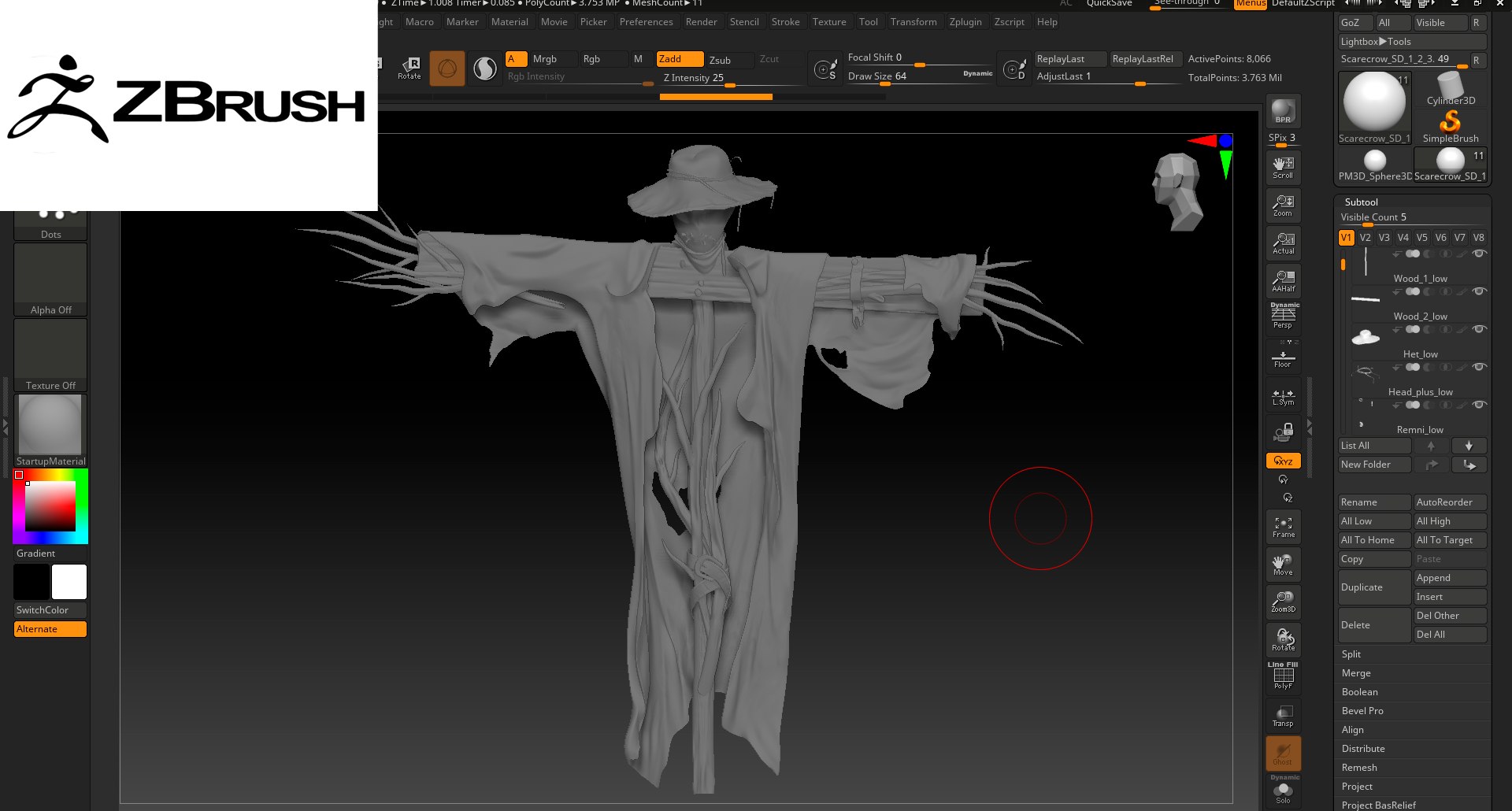 Scarecrow Model - TurboSquid 1918264
