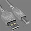 USB.max