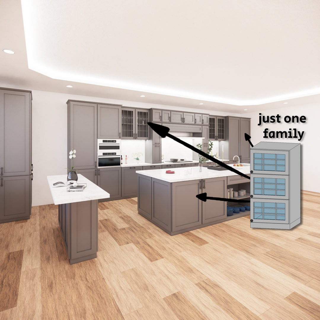 3D model revit family TurboSquid 1678533