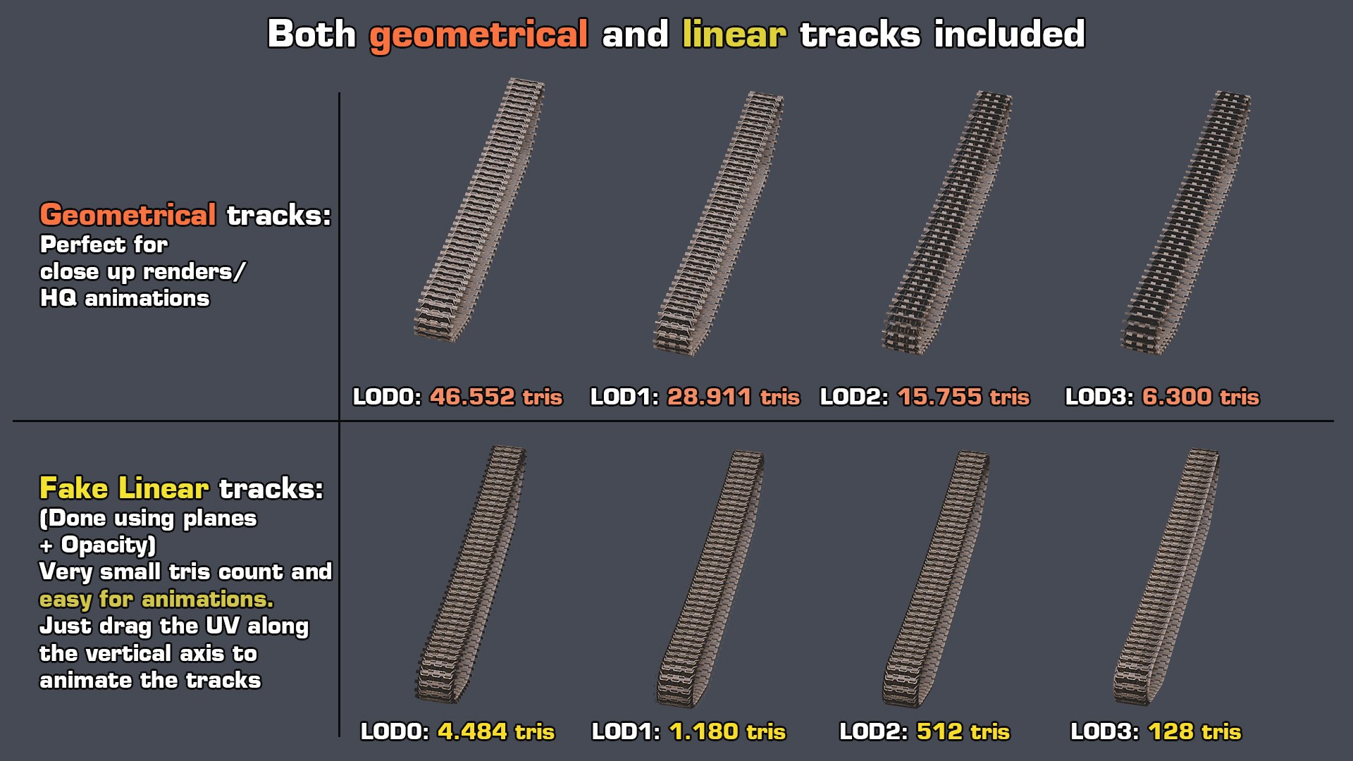 3D model Rigged T55A Tank GameReady LODs https://p.turbosquid.com/ts-thumb/OH/ulfgqr/Mc/lods_tracks/jpg/1697311849/1920x1080/fit_q87/6ff4a66bb69bdaa8bced107ca697d4a94aed18d7/lods_tracks.jpg