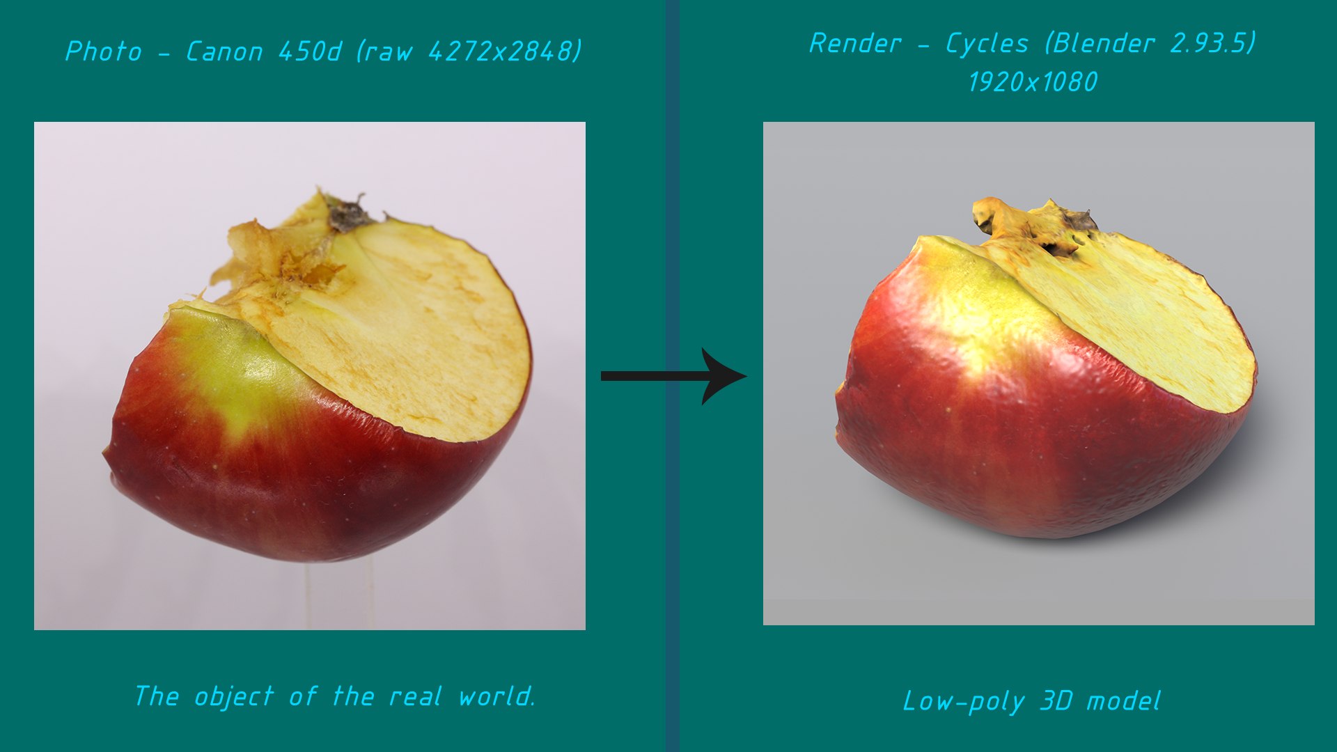 3D Bitten Apple model https://p.turbosquid.com/ts-thumb/Of/oJlTdm/Pi/bittenapple_scr9/png/1635585894/1920x1080/fit_q87/88db6b694a20c266182ae9b721fdb3d70c9afd69/bittenapple_scr9.jpg