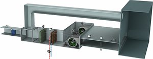 AHU with Dual Supply Fan