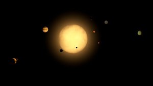 Solar system