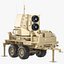 Радар Sentinel A4