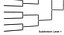 Tournament Bracket