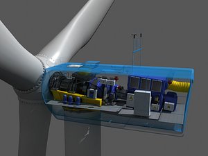 3D Internal Structure of Wind Turbine Generator 1