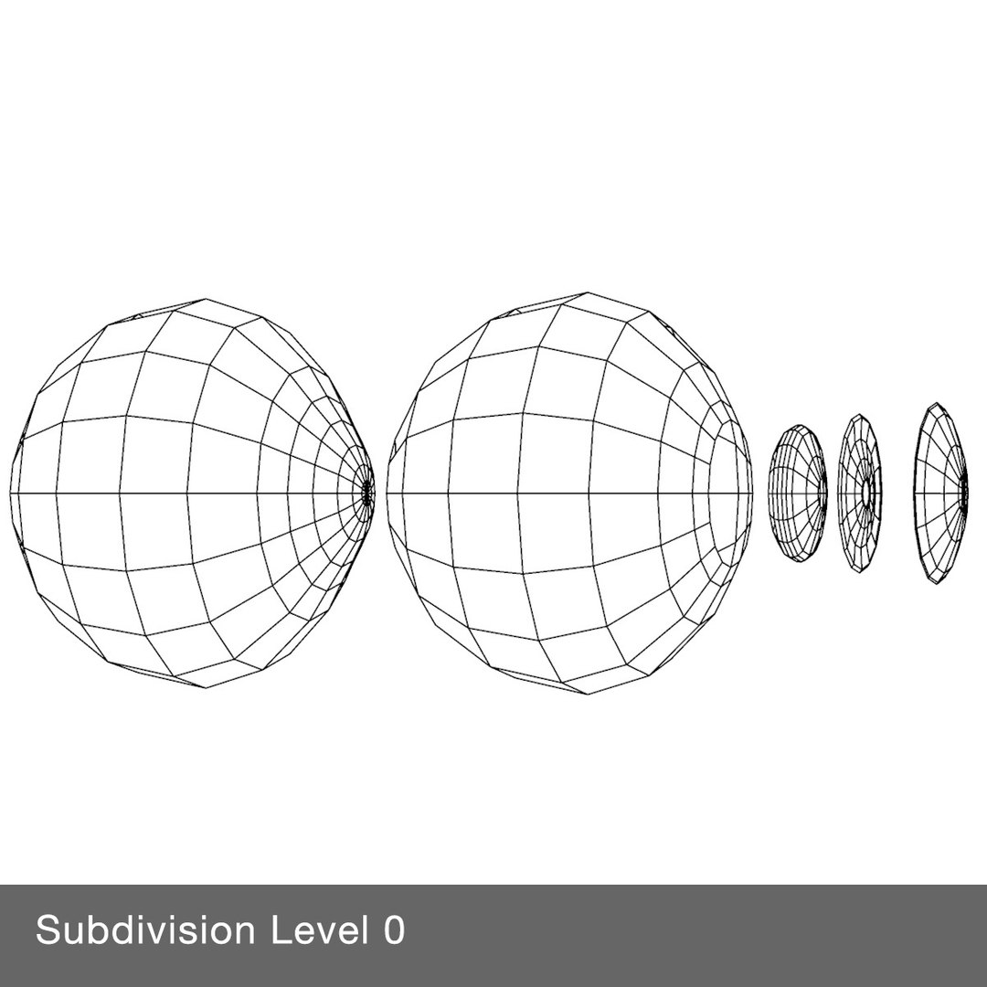 Human Eyeball Eyes 3d C4d