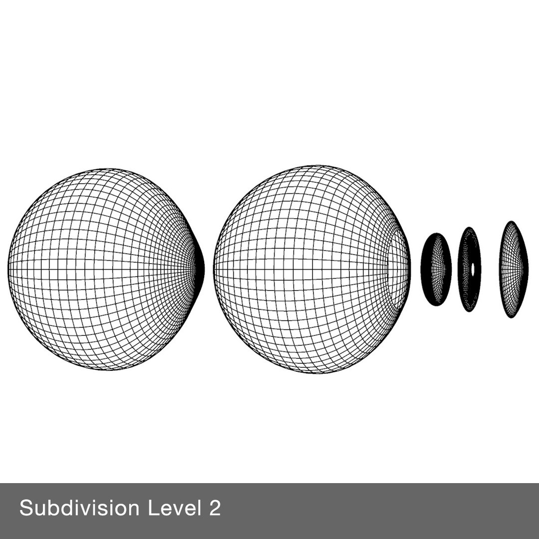 Human Eyeball Eyes 3d C4d