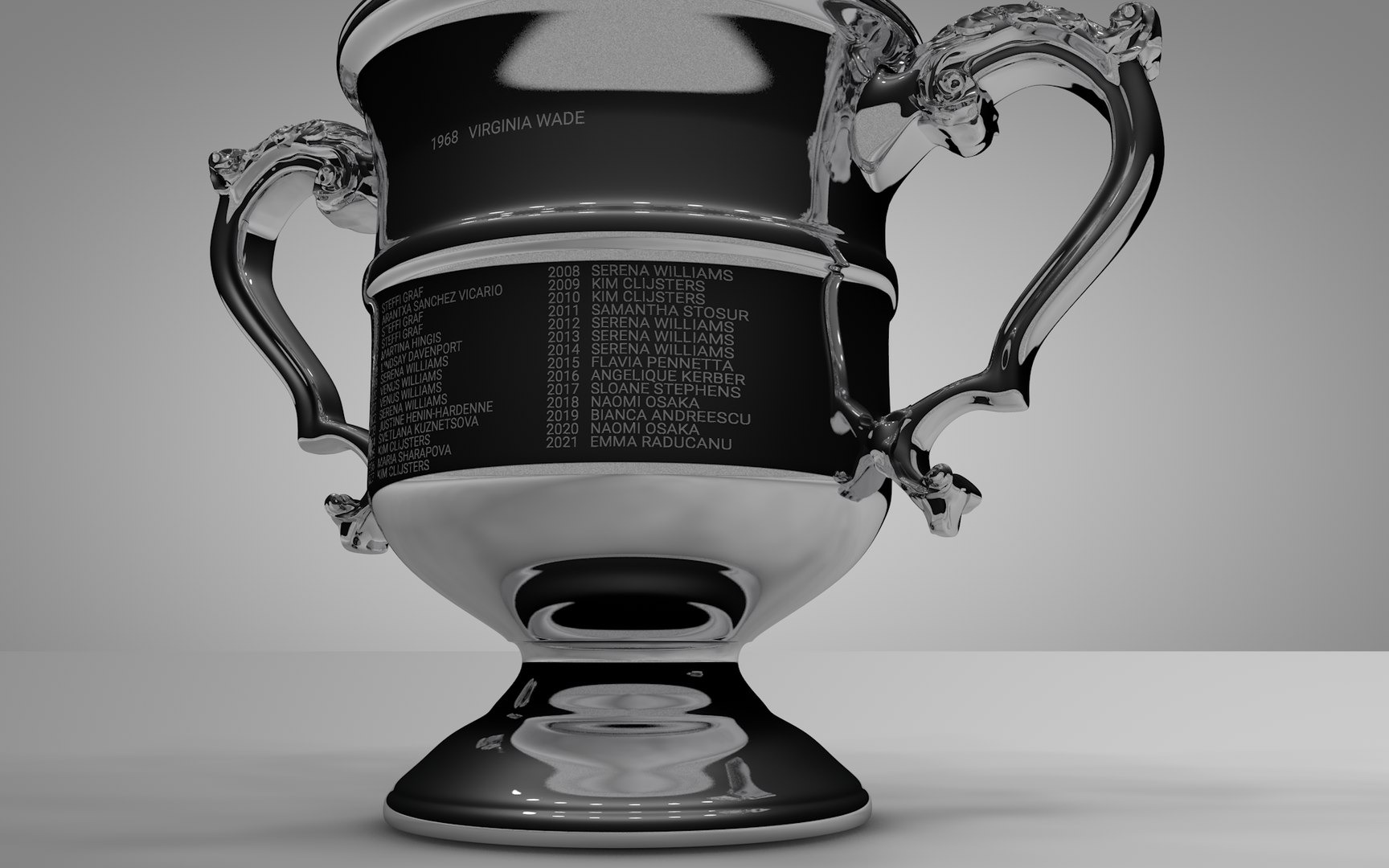 US Open Women 2021 singles trophy L1487 3D https://p.turbosquid.com/ts-thumb/P3/VEzt8R/eL/7_raducanu0000/png/1631397741/1920x1080/fit_q87/ead900aa6317351f8924f41135c86a2ef47a0cb1/7_raducanu0000.jpg