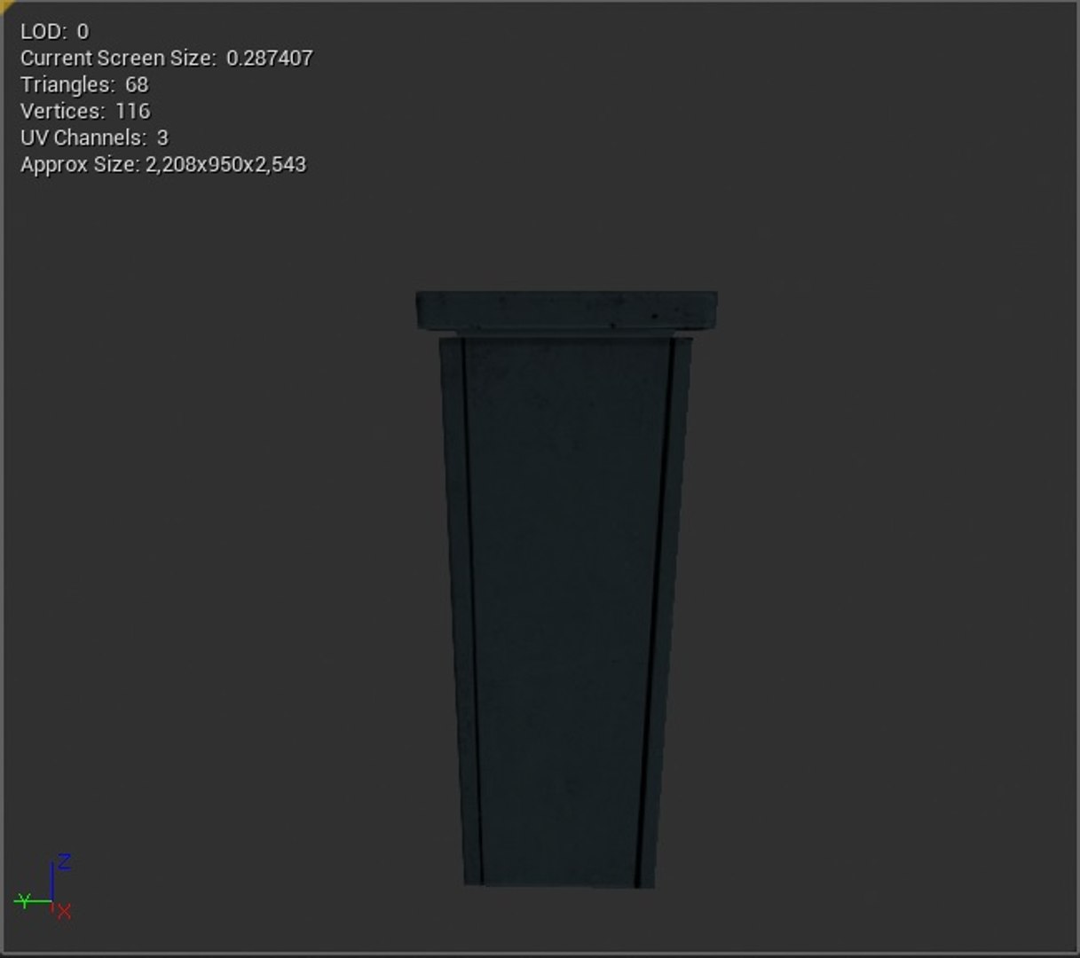 Electrical box model - TurboSquid 936681