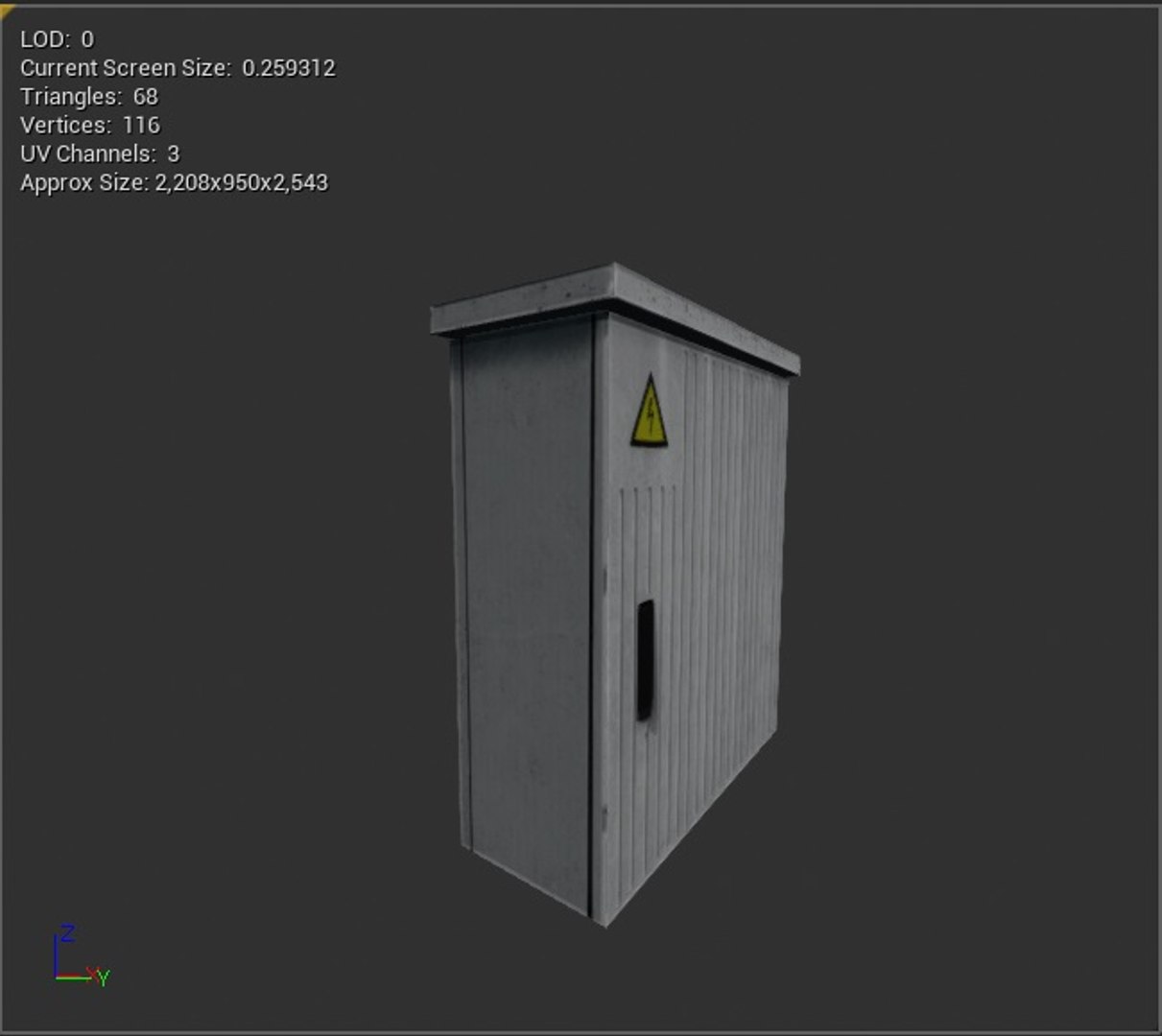 Electrical Box Model - TurboSquid 936681