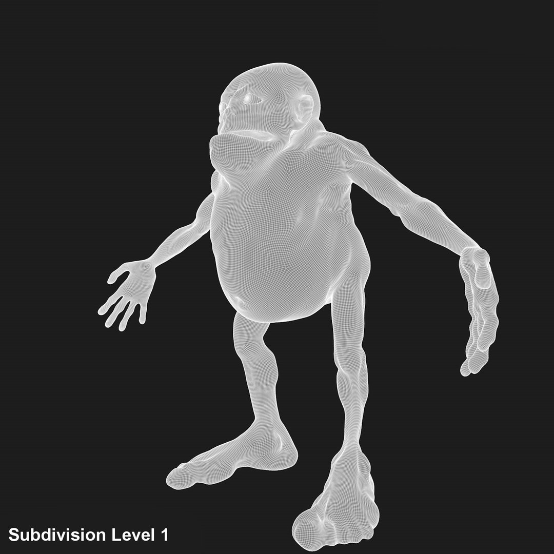 Goblin Rigged 3d C4d