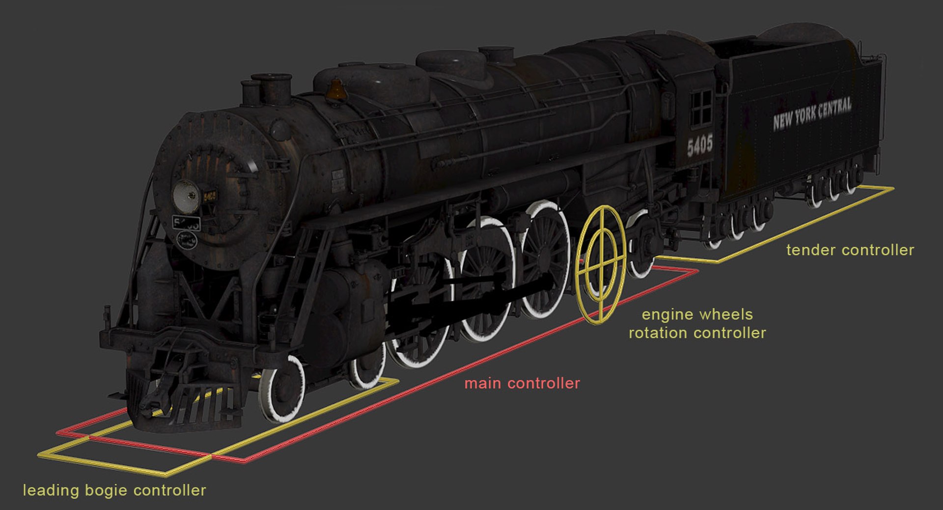 new york central hudson max https://p.turbosquid.com/ts-thumb/PV/HeYXW4/gw0i67P5/controllers/jpg/1453191201/1920x1080/fit_q87/53cb0bf89b0508b87ecdad7ccdbc34294d995b77/controllers.jpg