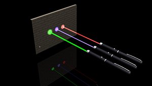 Laser Pointer