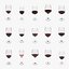Collezione di bicchieri da vino rosso premium