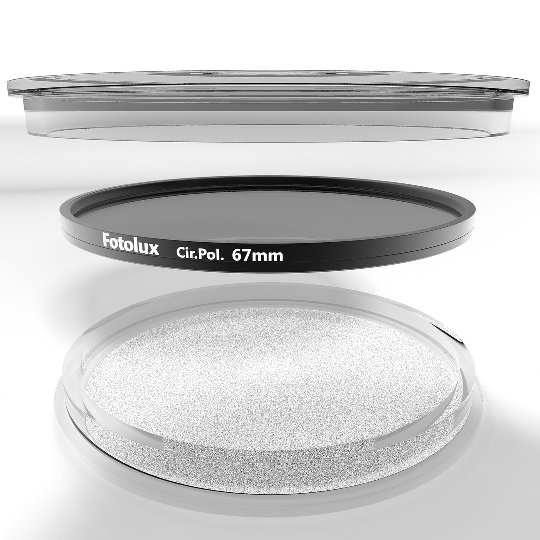 3d circular polarizer filter