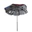 Post Apocaliptic Umbrella
