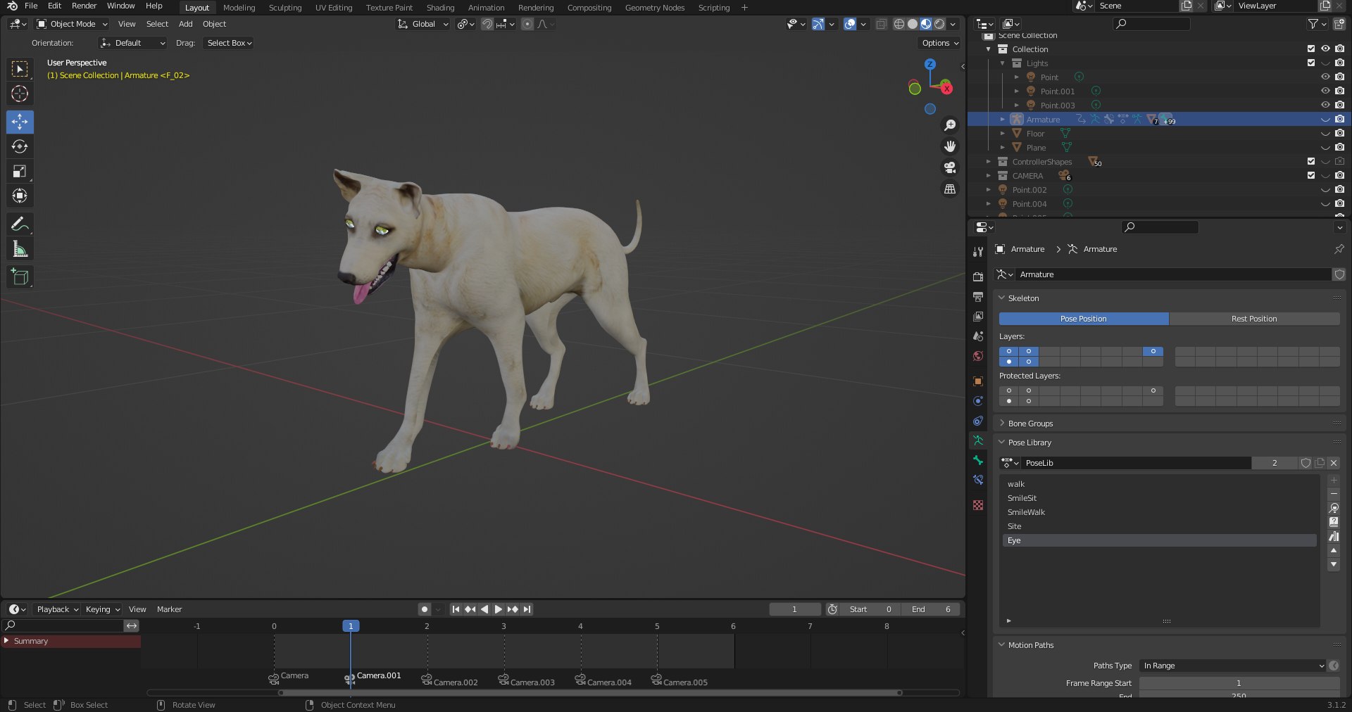 Fur White Dog Rigged 3D model TurboSquid 1922182
