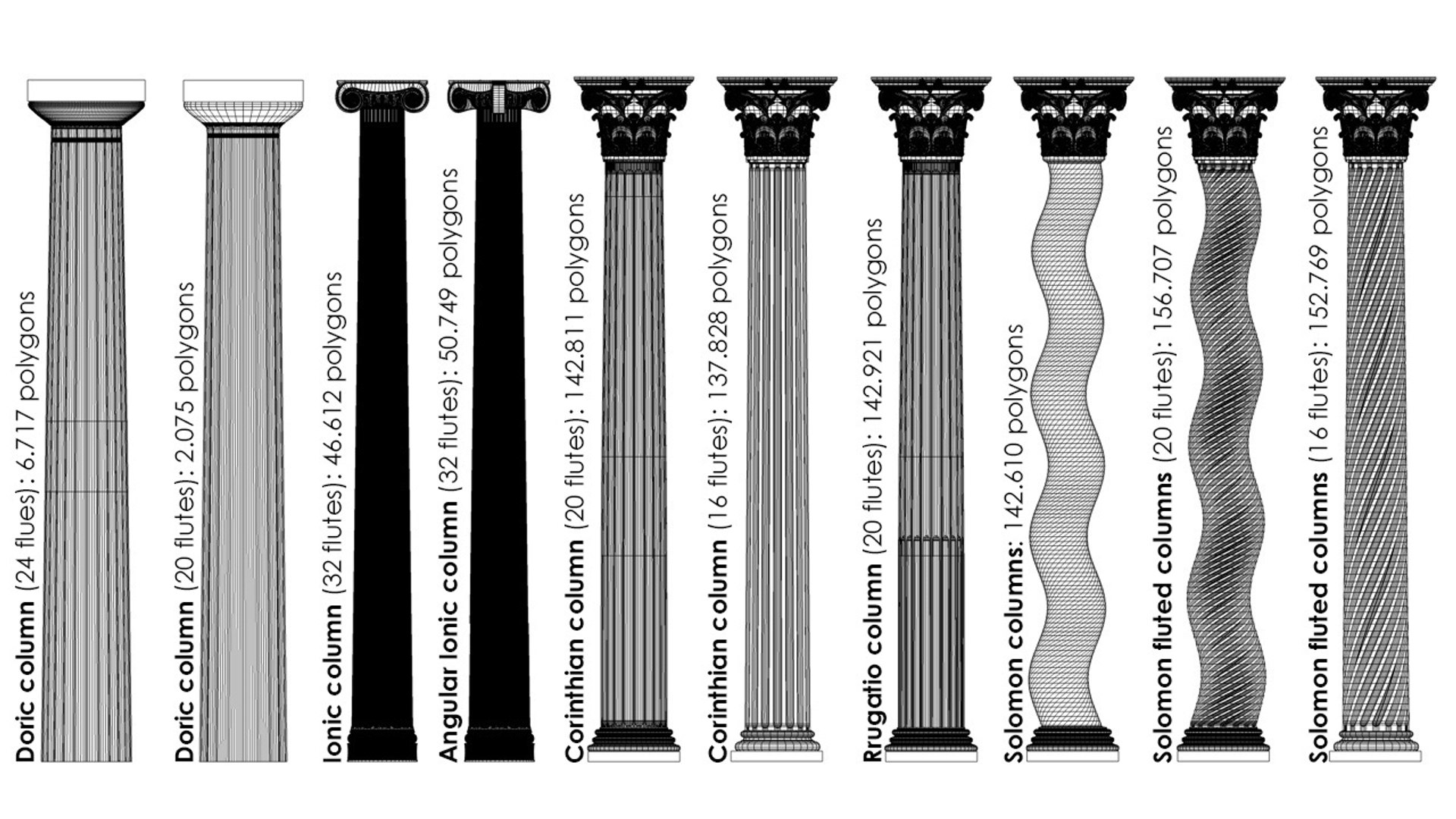 greek corinthian columns 3d 3ds https://p.turbosquid.com/ts-thumb/Q3/anaC5S/OQssvDy4/columnscapitalswire/jpg/1488183238/1920x1080/fit_q87/8cdcb2968c79cf4d869bdd0c992853690260864b/columnscapitalswire.jpg