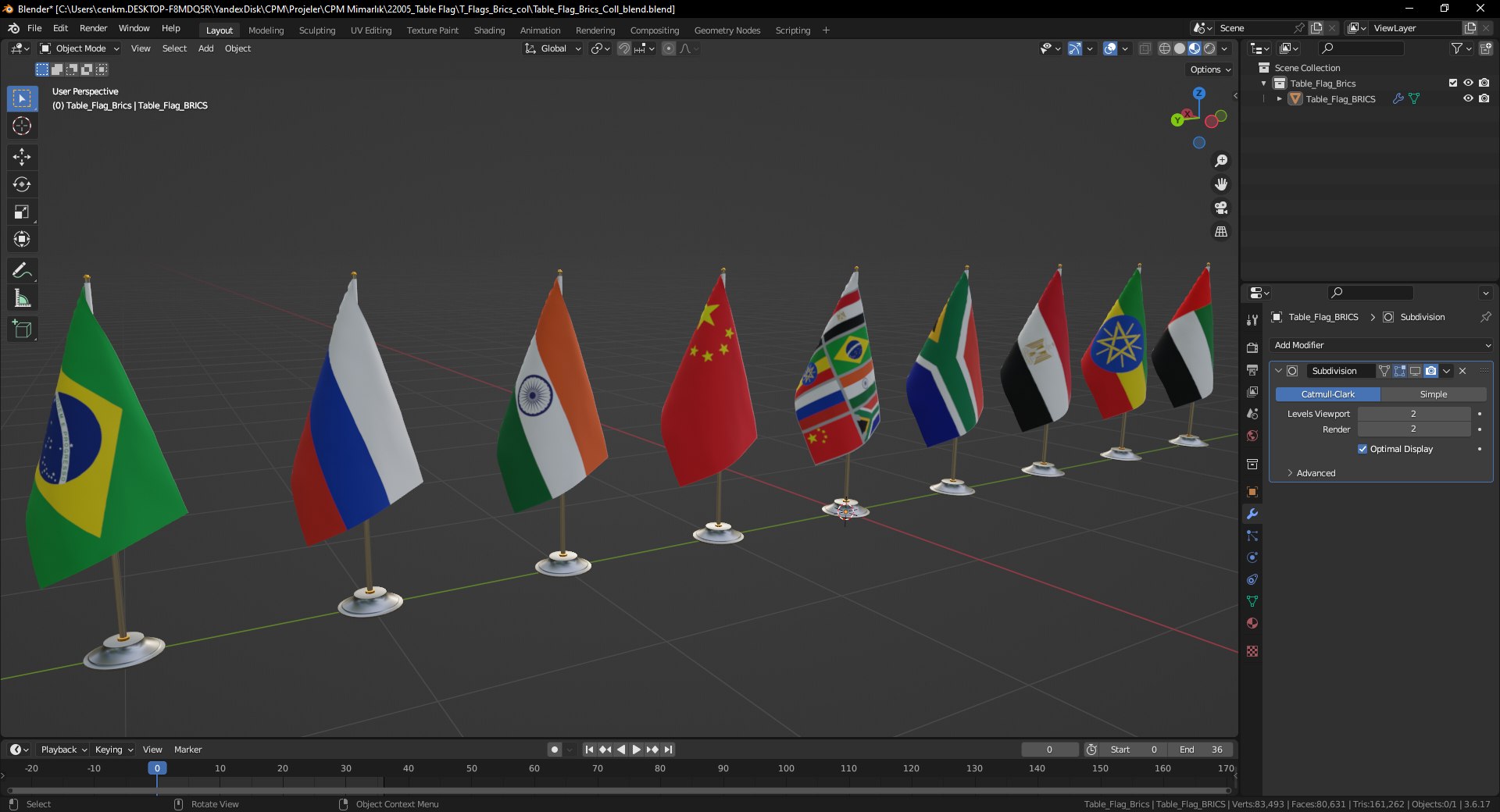 BRICS Countries Table Flags 3D model https://p.turbosquid.com/ts-thumb/QB/1ELXVz/fB/20241030_235526/png/1730321744/1920x1080/fit_q87/7b4a1d85544efb7d659bf568ef20532c9a8e19ba/20241030_235526.jpg