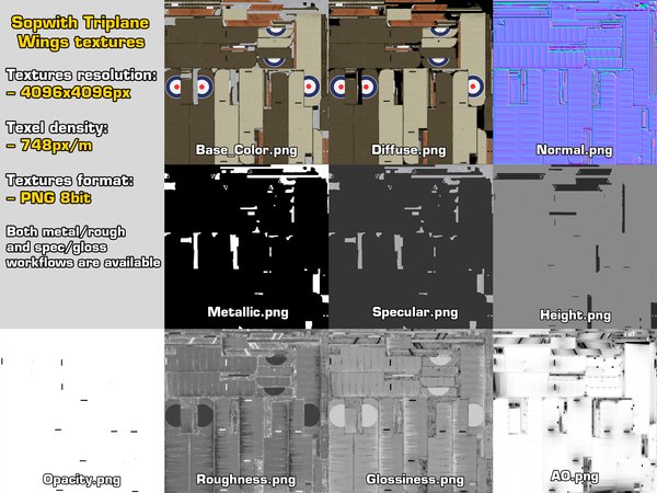 3D модель Airplanes WW1 Collection GameReady - TurboSquid 1999431