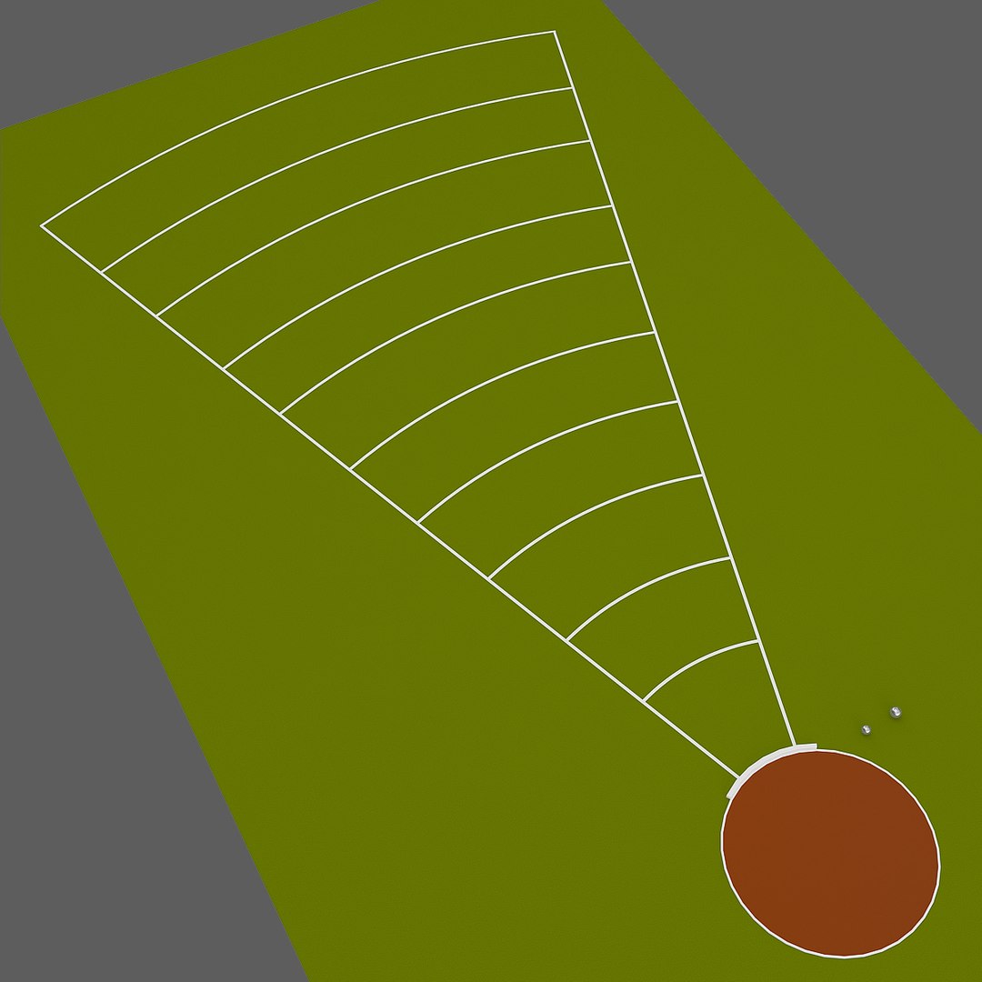 discus throw field measurements