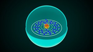 3D Ruthenium Chemical Element