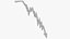 Coleção Bitcoin e Gráficos