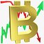 Coleção Bitcoin e Gráficos