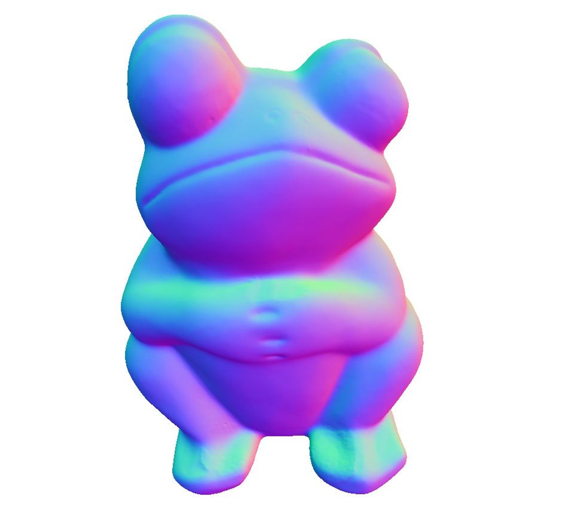 Scanned Frog 3d Model