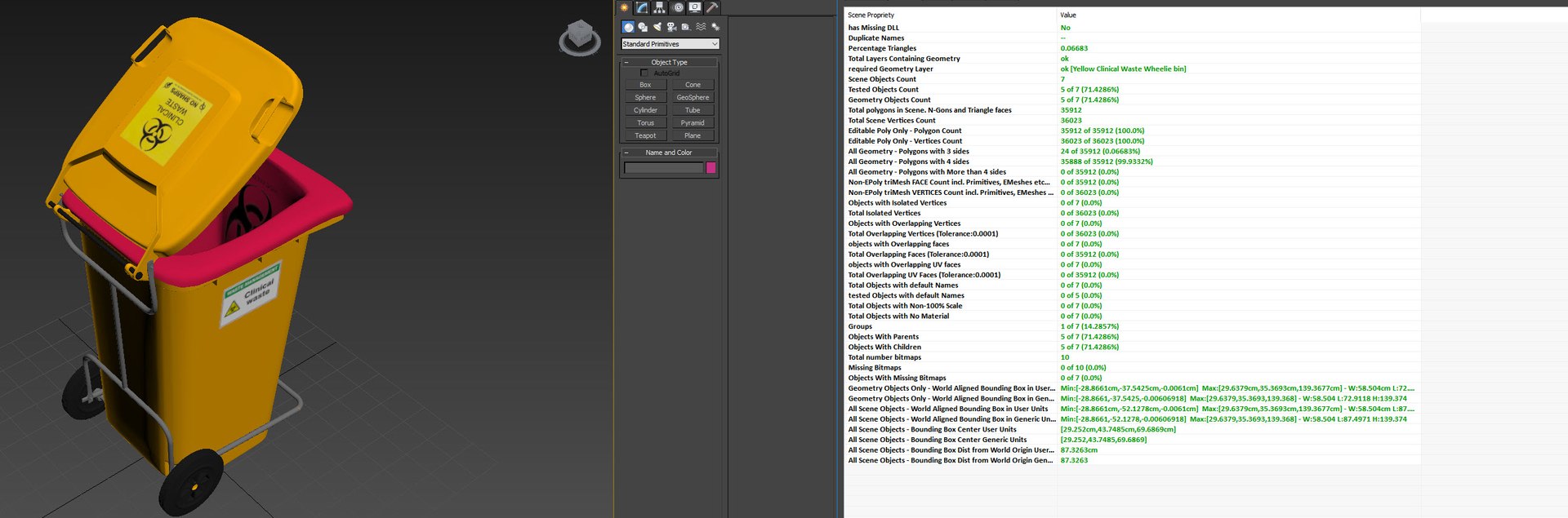 Clinical waste wheelie bin 3D model TurboSquid 1711065