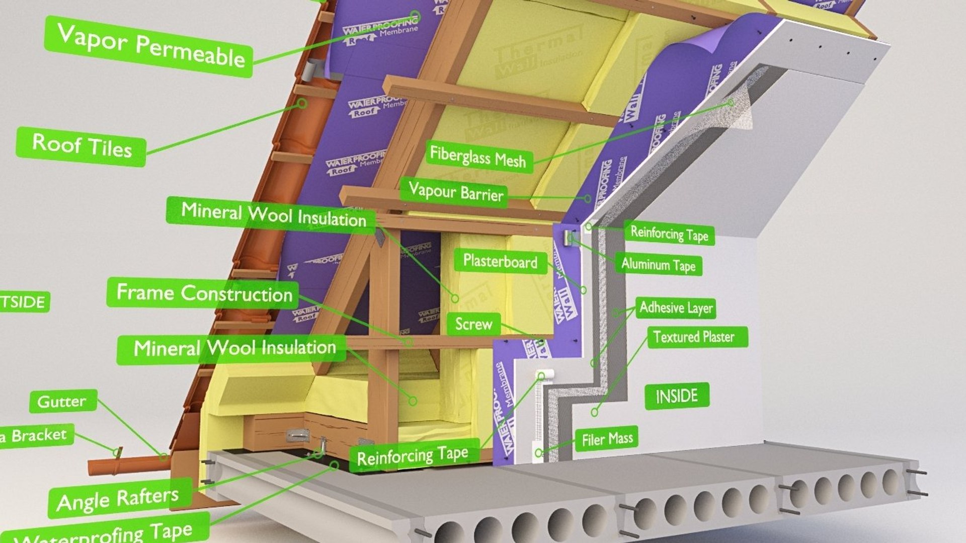 3D model thermal insulation plastering mortar https://p.turbosquid.com/ts-thumb/Qc/Sopsgz/qX2EESIN/3d_attic_15_inside_insulation_plastering_mortar_10_zoom/jpg/1550994457/1920x1080/fit_q87/6b5d811aab570f1afc224bc8e191c87ca8f5d605/3d_attic_15_inside_insulation_plastering_mortar_10_zoom.jpg