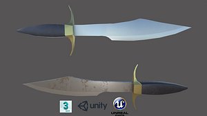 Sabre PBR for Unity and Unreal