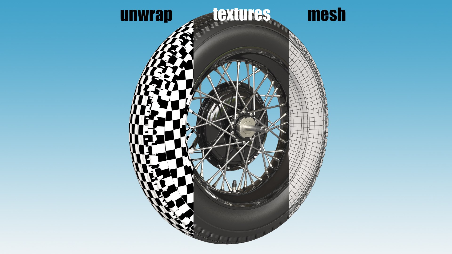 3D wheel 033 https://p.turbosquid.com/ts-thumb/Qk/gLK5yU/8g/wheel33_image10/jpg/1779281862/1920x1080/fit_q87/ac8ad44472f58e7becfef95993e69856f9e5b56b/wheel33_image10.jpg